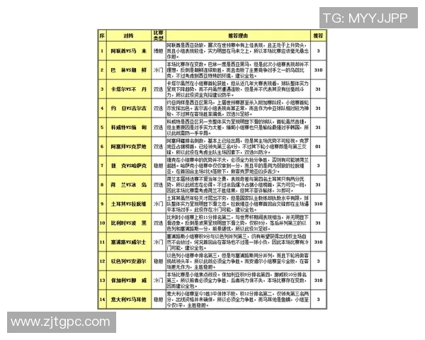 足球星期四精选推荐如何选择性价比最高的投注策略